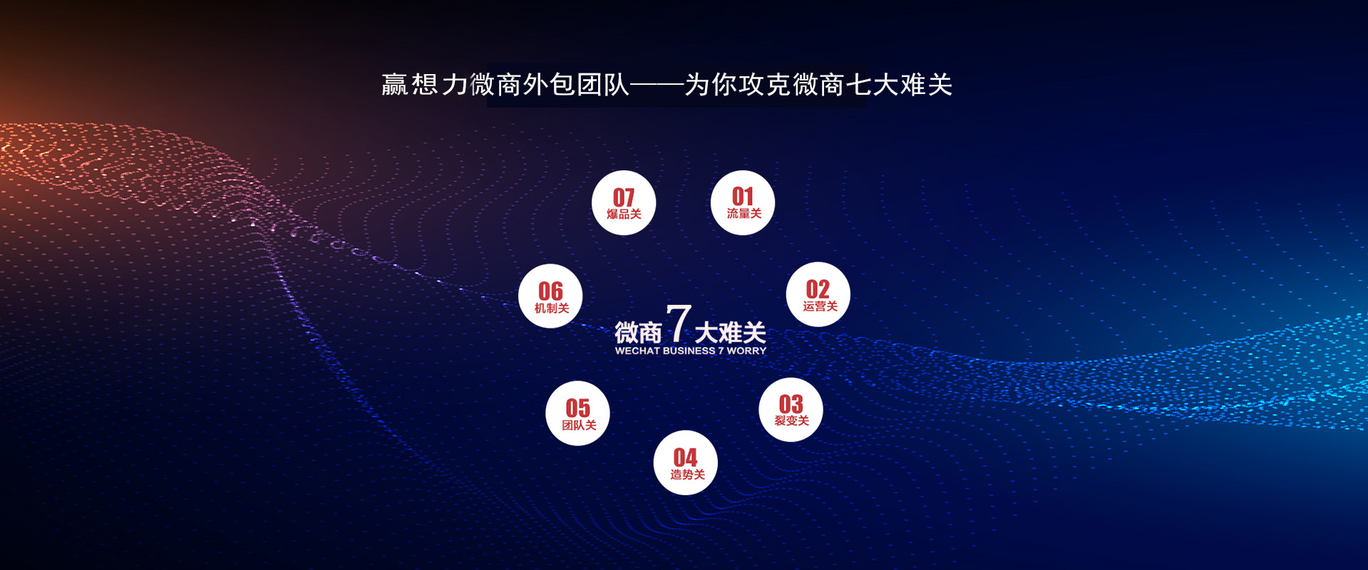 全網(wǎng)霸屏體系百度、360等信息全面覆蓋,搜狐、網(wǎng)易、新浪、央視網(wǎng)等權(quán)威報道不做沒內(nèi)容的信息展示給品牌從頭到尾的頂層布局