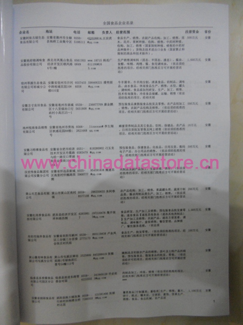 中國(guó)食品企業(yè)黃頁(yè)可開(kāi)展精準(zhǔn)營(yíng)銷(xiāo)，電話(huà)營(yíng)銷(xiāo)、郵件營(yíng)銷(xiāo)、傳真營(yíng)銷(xiāo)等等多管齊下，圓您銷(xiāo)售冠軍夢(mèng)