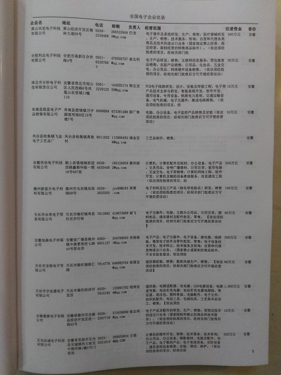 中國電子企業(yè)黃頁可開展精準(zhǔn)營銷，電話營銷、郵件營銷、傳真營銷等等多管齊下，圓您銷售冠軍夢(mèng)