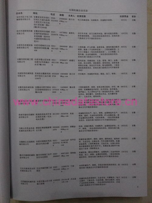 中國(guó)機(jī)械設(shè)備企業(yè)黃頁(yè)可開展精準(zhǔn)營(yíng)銷，電話營(yíng)銷、郵件營(yíng)銷、傳真營(yíng)銷等等多管齊下，圓您銷售冠軍夢(mèng)