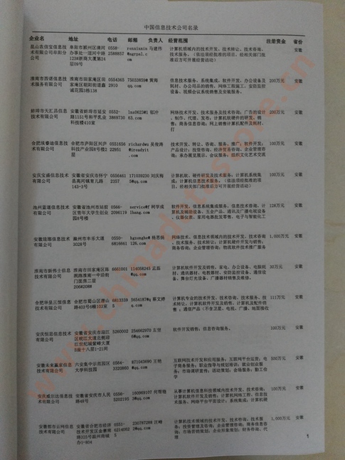 中國(guó)軟件通信企業(yè)黃頁(yè)可開(kāi)展精準(zhǔn)營(yíng)銷(xiāo)，電話(huà)營(yíng)銷(xiāo)、郵件營(yíng)銷(xiāo)、傳真營(yíng)銷(xiāo)等等多管齊下，圓您銷(xiāo)售冠軍夢(mèng)