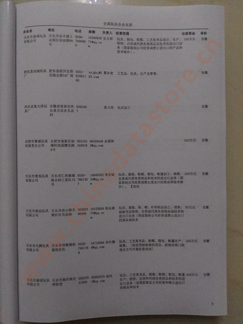 中國玩具企業(yè)黃頁可開展精準(zhǔn)營銷，電話營銷、郵件營銷、傳真營銷等等多管齊下，圓您銷售冠軍夢