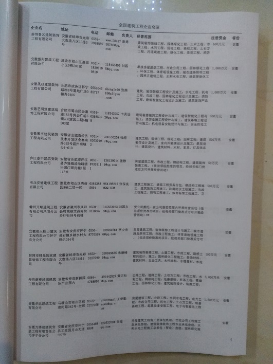 中國建筑工程企業(yè)黃頁可開展精準營銷，電話營銷、郵件營銷、傳真營銷等等多管齊下，圓您銷售冠軍夢