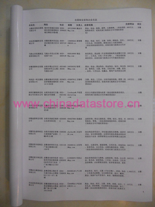 中國珠寶企業(yè)黃頁可開展精準(zhǔn)營銷，電話營銷、郵件營銷、傳真營銷等等多管齊下，圓您銷售冠軍夢