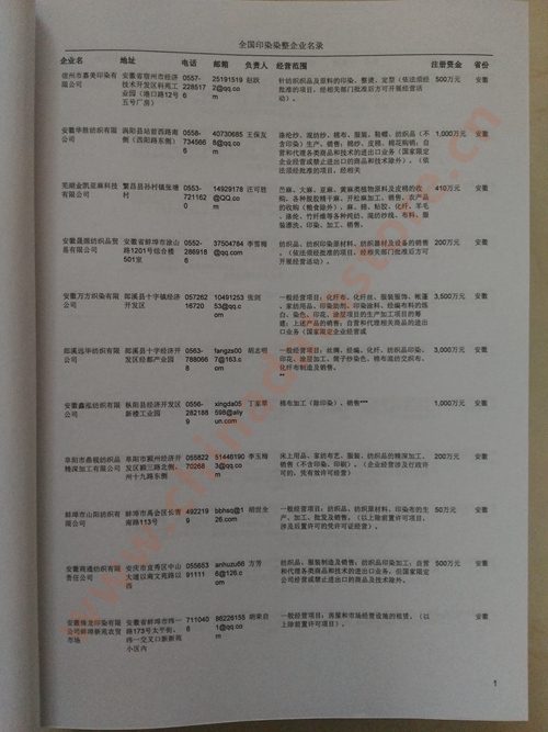 中國(guó)卷煙企業(yè)黃頁(yè)可開(kāi)展精準(zhǔn)營(yíng)銷(xiāo)，電話(huà)營(yíng)銷(xiāo)、郵件營(yíng)銷(xiāo)、傳真營(yíng)銷(xiāo)等等多管齊下，圓您銷(xiāo)售冠軍夢(mèng)