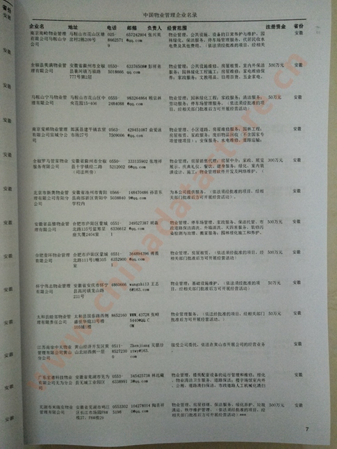 中國物業(yè)管理公司黃頁可開展精準(zhǔn)營銷，電話營銷、郵件營銷、傳真營銷等等多管齊下，圓您銷售冠軍夢