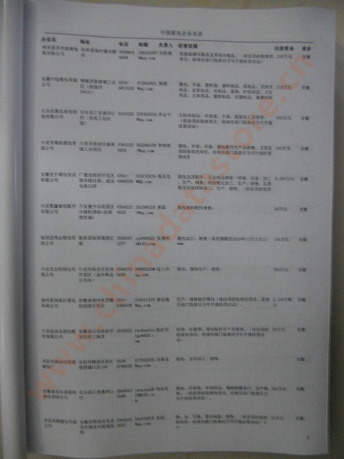 中國箱包企業(yè)黃頁可開展精準(zhǔn)營銷，電話營銷、郵件營銷、傳真營銷等等多管齊下，圓您銷售冠軍夢