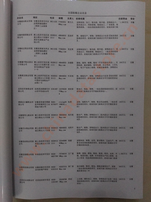 中國鞋帽企業(yè)黃頁可開展精準營銷，電話營銷、郵件營銷、傳真營銷等等多管齊下，圓您銷售冠軍夢