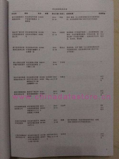 河北美容院企業(yè)黃頁收錄了最新的河北美容院企業(yè)名單，具有極高的營銷價(jià)值，實(shí)實(shí)在在提高銷售業(yè)績