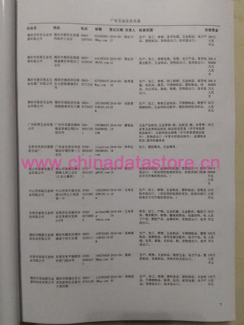 廣東五金企業(yè)黃頁可開展精準(zhǔn)營銷，電話營銷、郵件營銷、傳真營銷等等多管齊下，圓您銷售冠軍夢