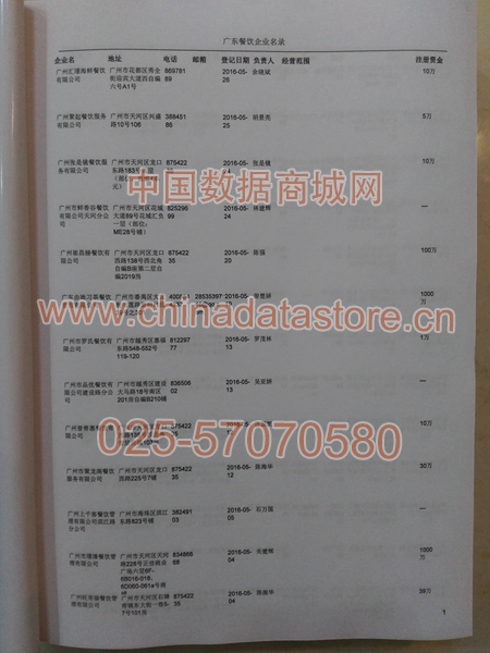 廣東餐飲店黃頁可開展精準營銷，電話營銷、郵件營銷、傳真營銷等等多管齊下，圓您銷售冠軍夢