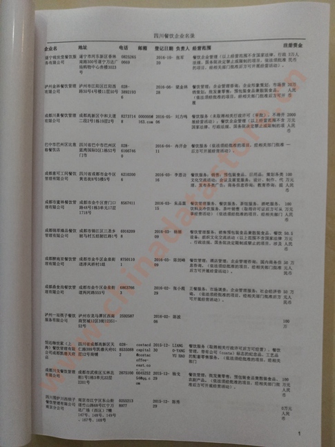 四川餐飲企業(yè)黃頁(yè)收錄了最新的四川餐飲企業(yè)名單，具有極高的營(yíng)銷價(jià)值，實(shí)實(shí)在在提高銷售業(yè)績(jī)