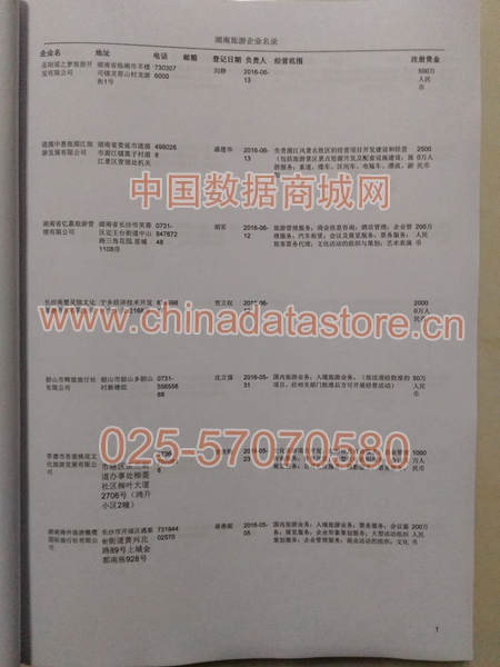 湖南旅游企業(yè)黃頁收錄了最新的湖南旅游企業(yè)名單，具有極高的營銷價值，實實在在提高銷售業(yè)績
