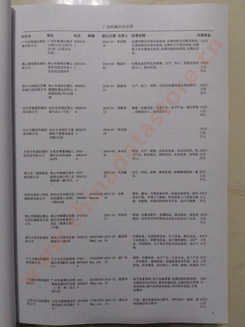 廣東機械企業(yè)黃頁收錄了最新的廣東機械企業(yè)名單，具有極高的營銷價值，實實在在提高銷售業(yè)績