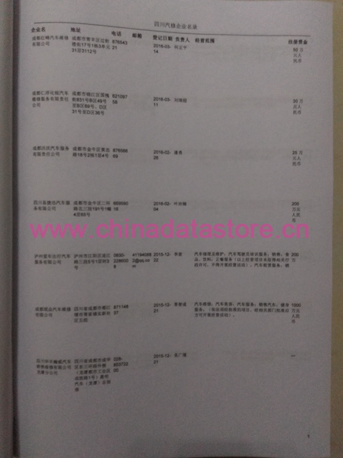 中國(guó)四川汽修企業(yè)黃頁(yè)可開(kāi)展精準(zhǔn)營(yíng)銷，電話營(yíng)銷、郵件營(yíng)銷、傳真營(yíng)銷等等多管齊下，圓您銷售冠軍夢(mèng)