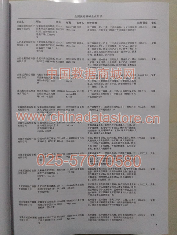 中國醫(yī)療器械企業(yè)黃頁可開展精準(zhǔn)營銷，電話營銷、郵件營銷、傳真營銷等等多管齊下，圓您銷售冠軍夢