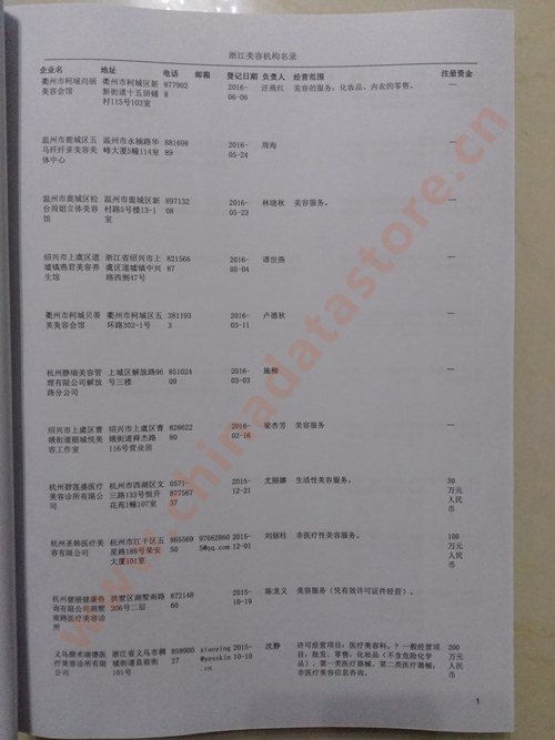 浙江美容機(jī)構(gòu)企業(yè)黃頁收錄了最新的浙江美容機(jī)構(gòu)企業(yè)名單，具有極高的營(yíng)銷價(jià)值，實(shí)實(shí)在在提高銷售業(yè)績(jī)