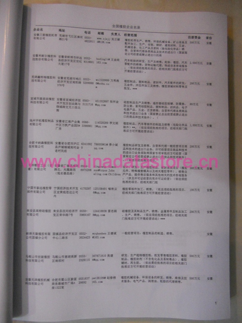 中國橡膠企業(yè)黃頁可開展精準(zhǔn)營銷，電話營銷、郵件營銷、傳真營銷等等多管齊下，圓您銷售冠軍夢