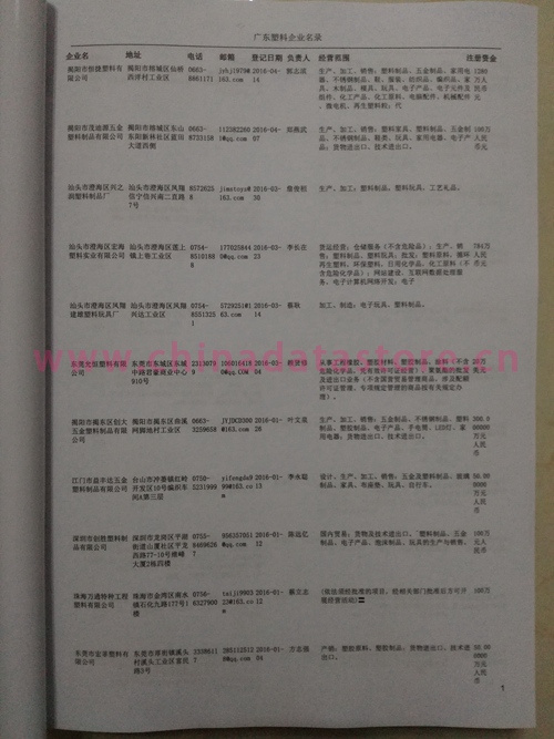 廣東塑料企業(yè)黃頁(yè)收錄了最新的廣東塑料企業(yè)名單，具有極高的營(yíng)銷(xiāo)價(jià)值，實(shí)實(shí)在在提高銷(xiāo)售業(yè)績(jī)