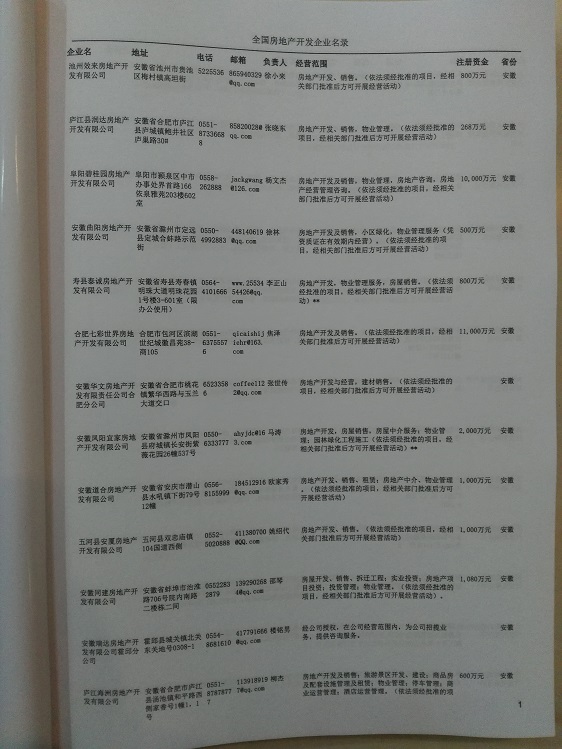 中國(guó)房地產(chǎn)開(kāi)發(fā)企業(yè)黃頁(yè)可開(kāi)展精準(zhǔn)營(yíng)銷，電話營(yíng)銷、郵件營(yíng)銷、傳真營(yíng)銷等等多管齊下，圓您銷售冠軍夢(mèng)