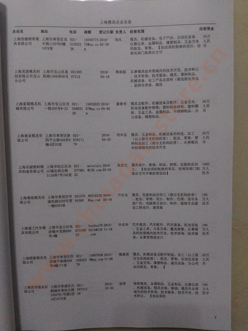 上海模具企業(yè)黃頁可開展精準(zhǔn)營銷，電話營銷、郵件營銷、傳真營銷等等多管齊下，圓您銷售冠軍夢