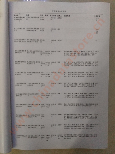 江蘇模具企業(yè)黃頁(yè)可開(kāi)展精準(zhǔn)營(yíng)銷(xiāo)，電話(huà)營(yíng)銷(xiāo)、郵件營(yíng)銷(xiāo)、傳真營(yíng)銷(xiāo)等等多管齊下，圓您銷(xiāo)售冠軍夢(mèng)